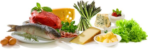 Für die Keto-Diät zugelassene Lebensmittel.